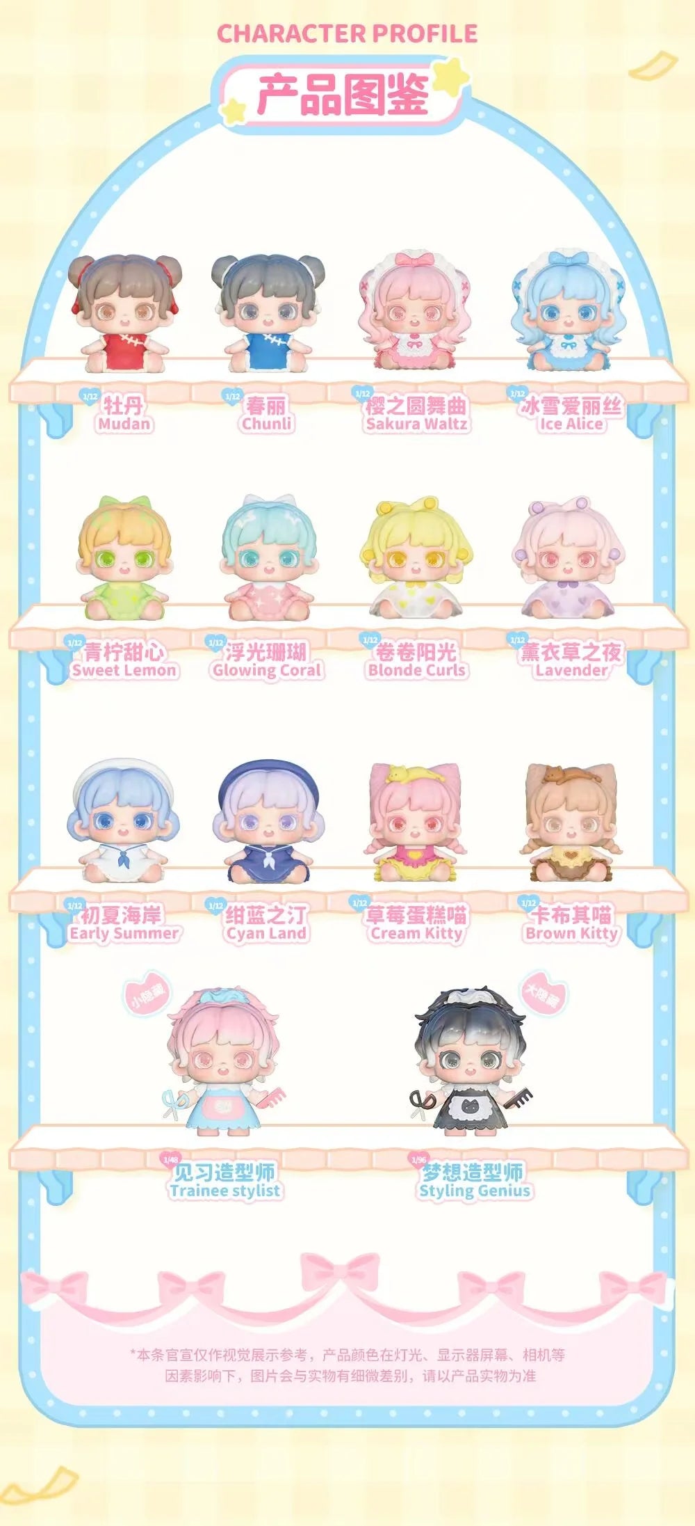 ミアナ スタイリングハウス ミニシリーズ ブラインドボックス