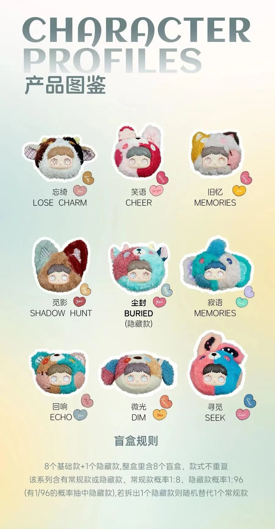 メイメイの忘れられた一角